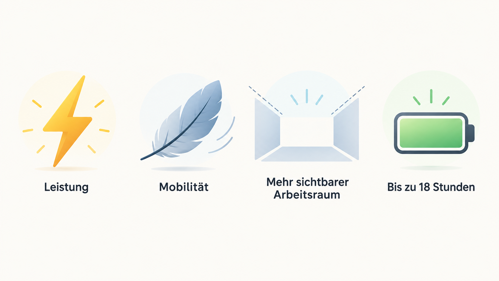Illustrate the MacBook Air M5 in the mobile work context discussed in the section.